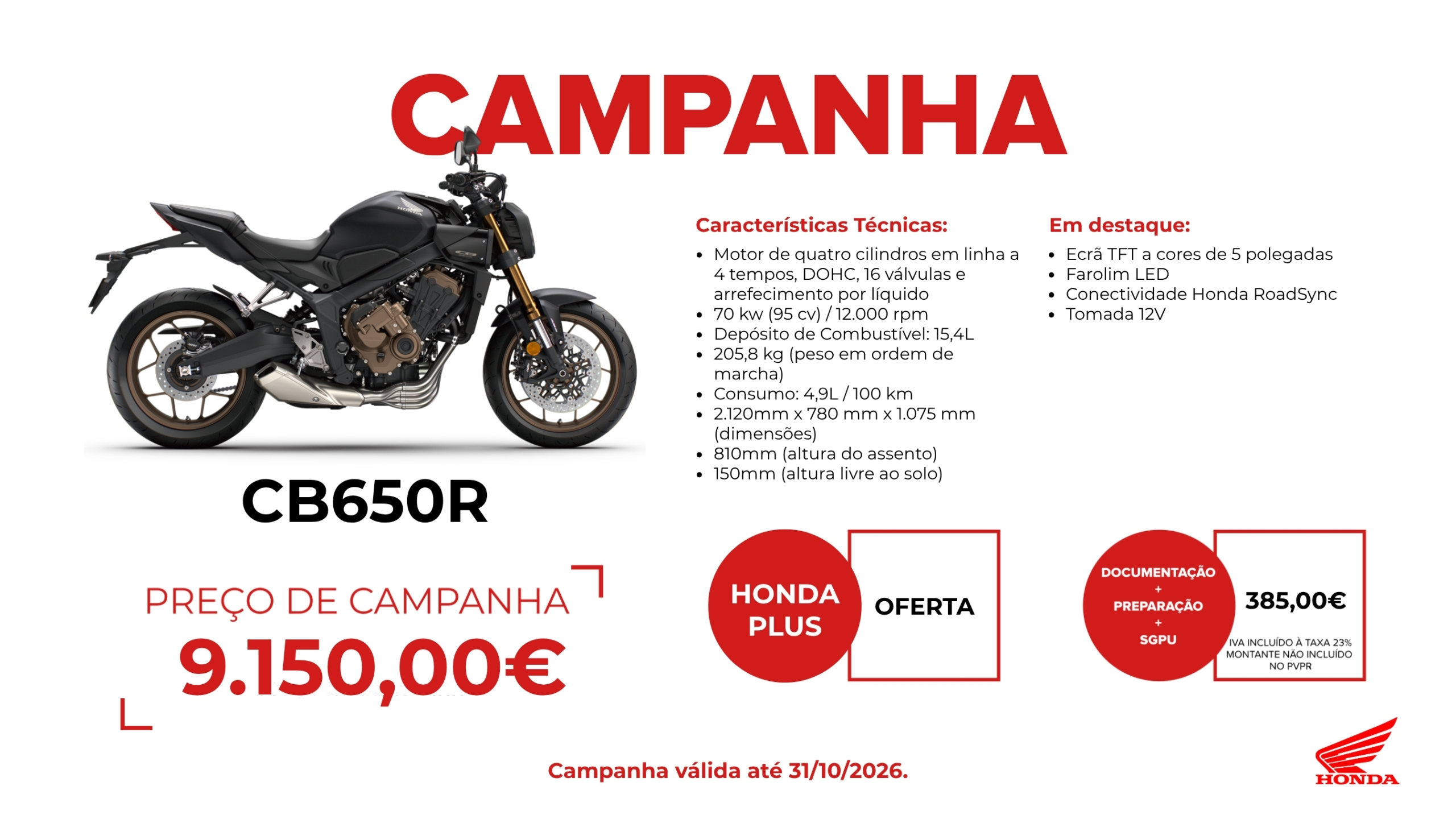CB650R